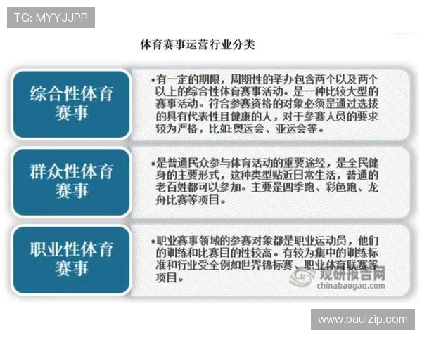 优德88体育如何打造安全可靠的线上体育博彩体验详尽指南