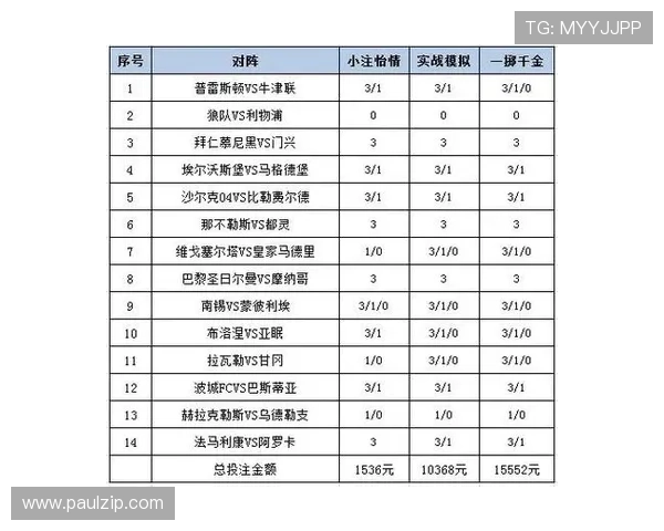 足彩外围平台有哪些常见的优惠活动，如何利用优惠提升投注收益